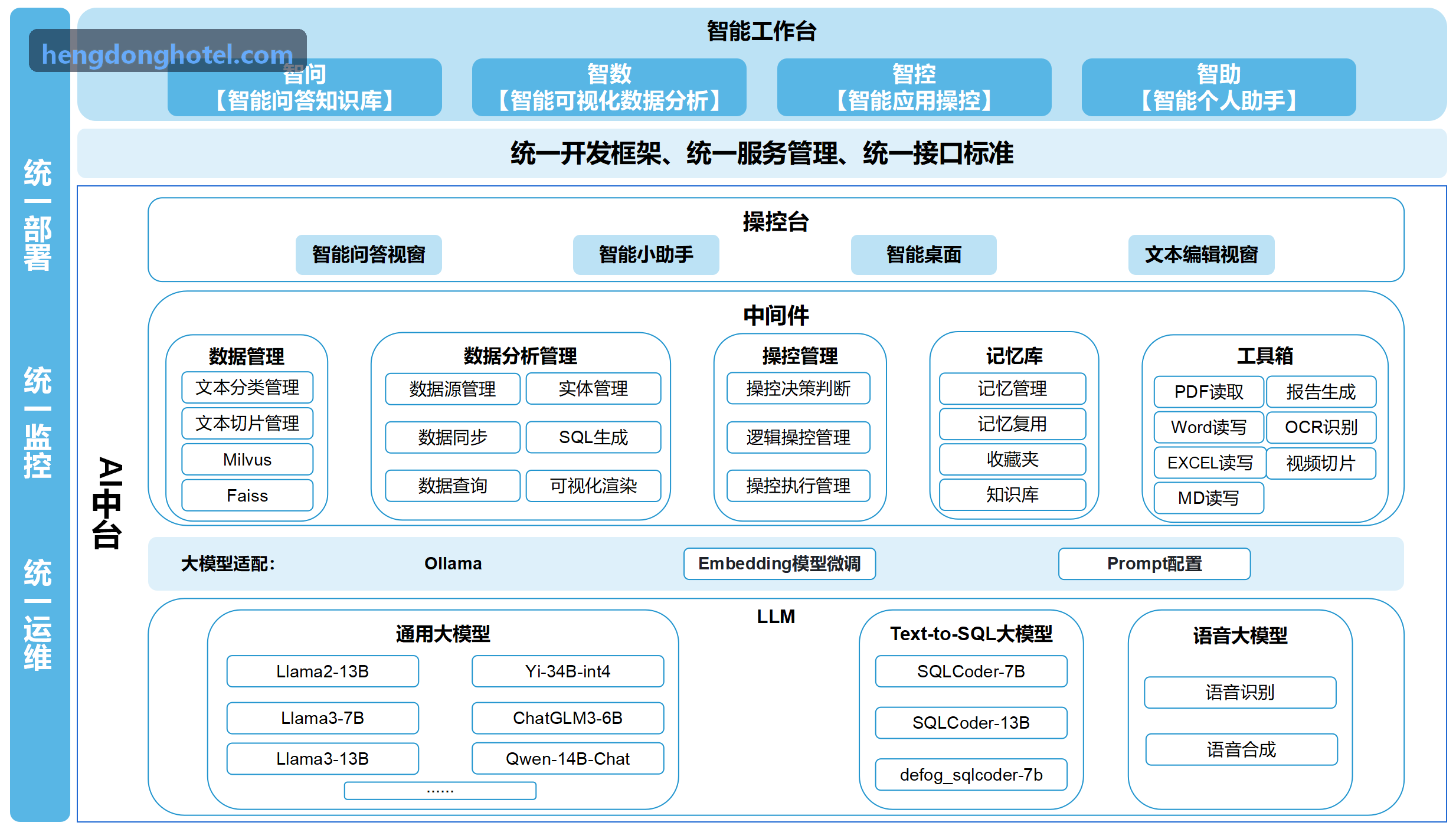 J9装企精细化成本控制资讯